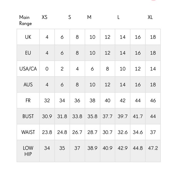 Pretty Little Things White Embroidered Ruffle Mini Dress ✨NWT✨!! - Picture 4 of 4